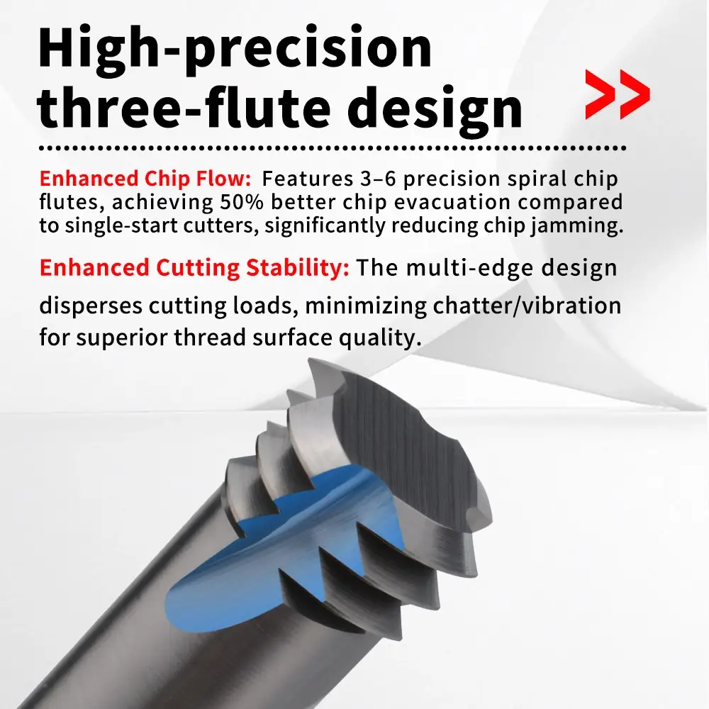 High-precisionthree-flute design