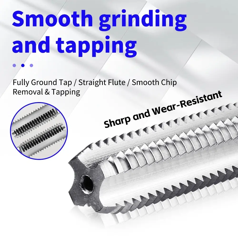 Threading Tool Set