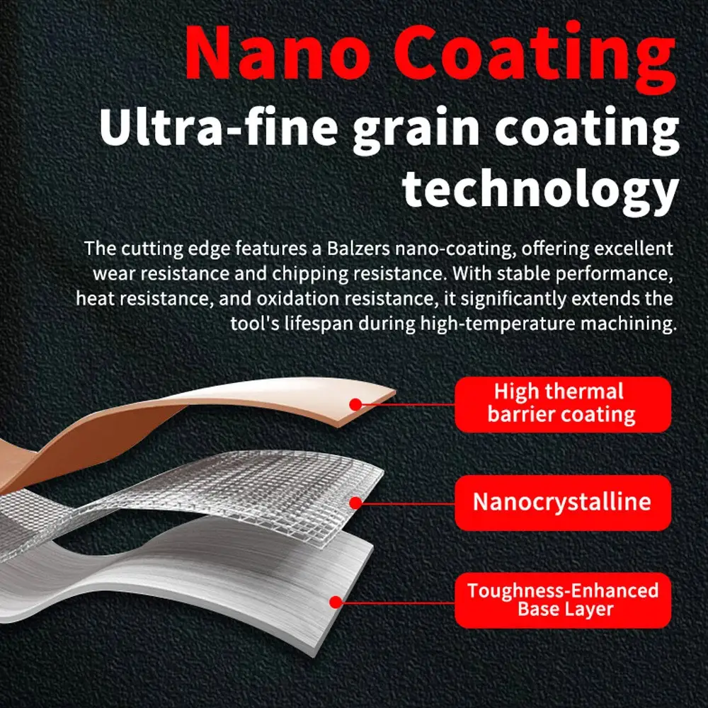 Nano Coating