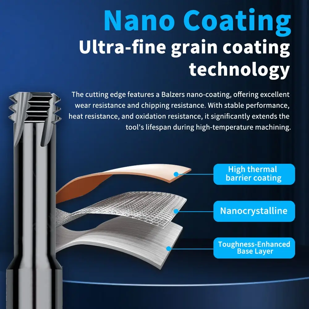 Nano CoatingUltra-fine grain coating technology
