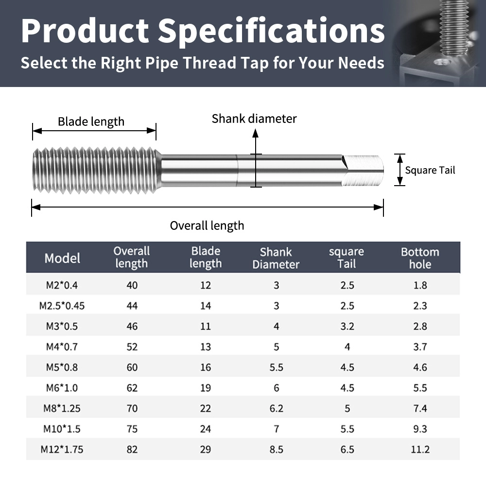 Product Specifications