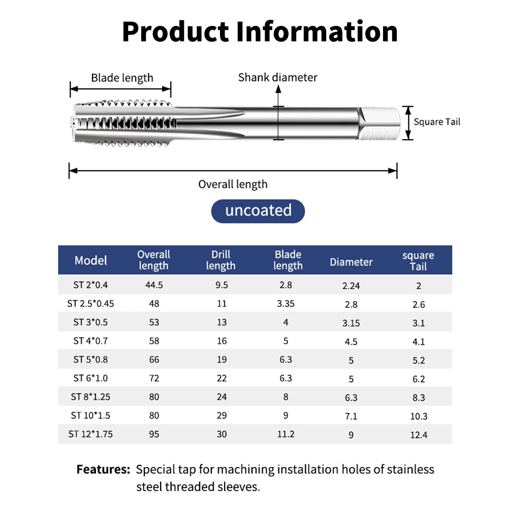 Product Information