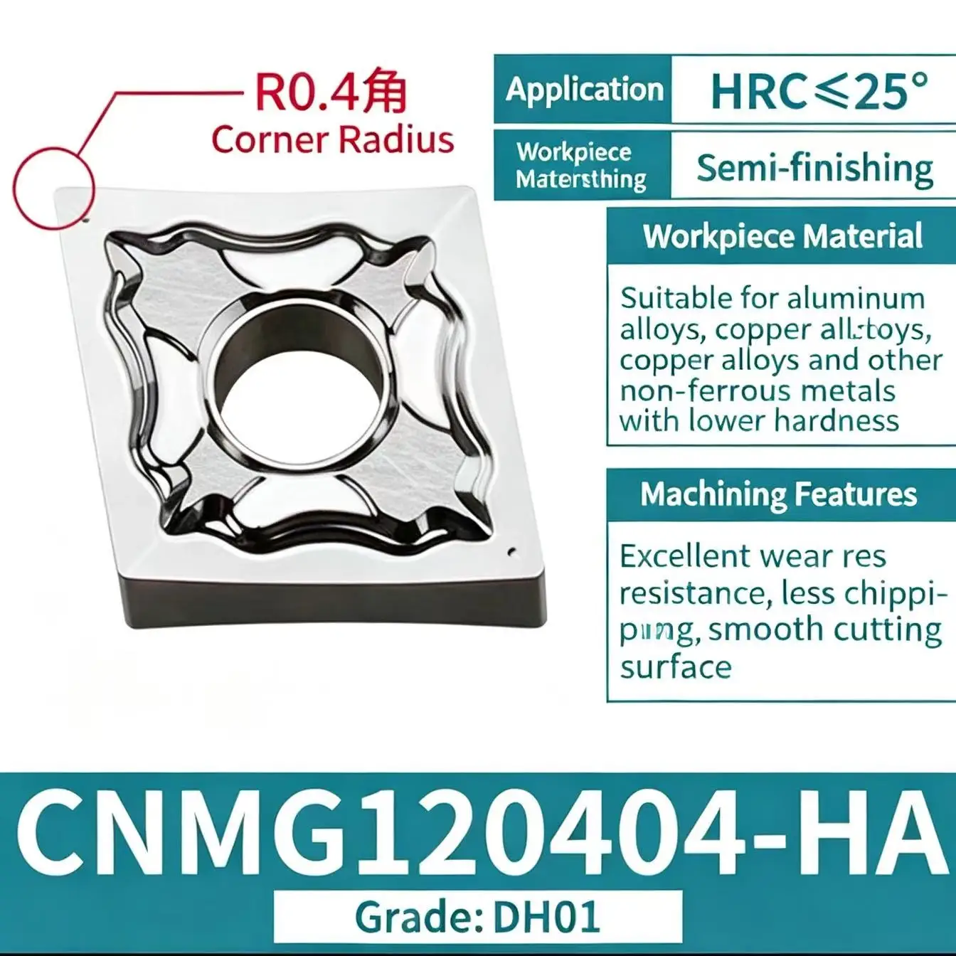 CNMG120404-HA TG01