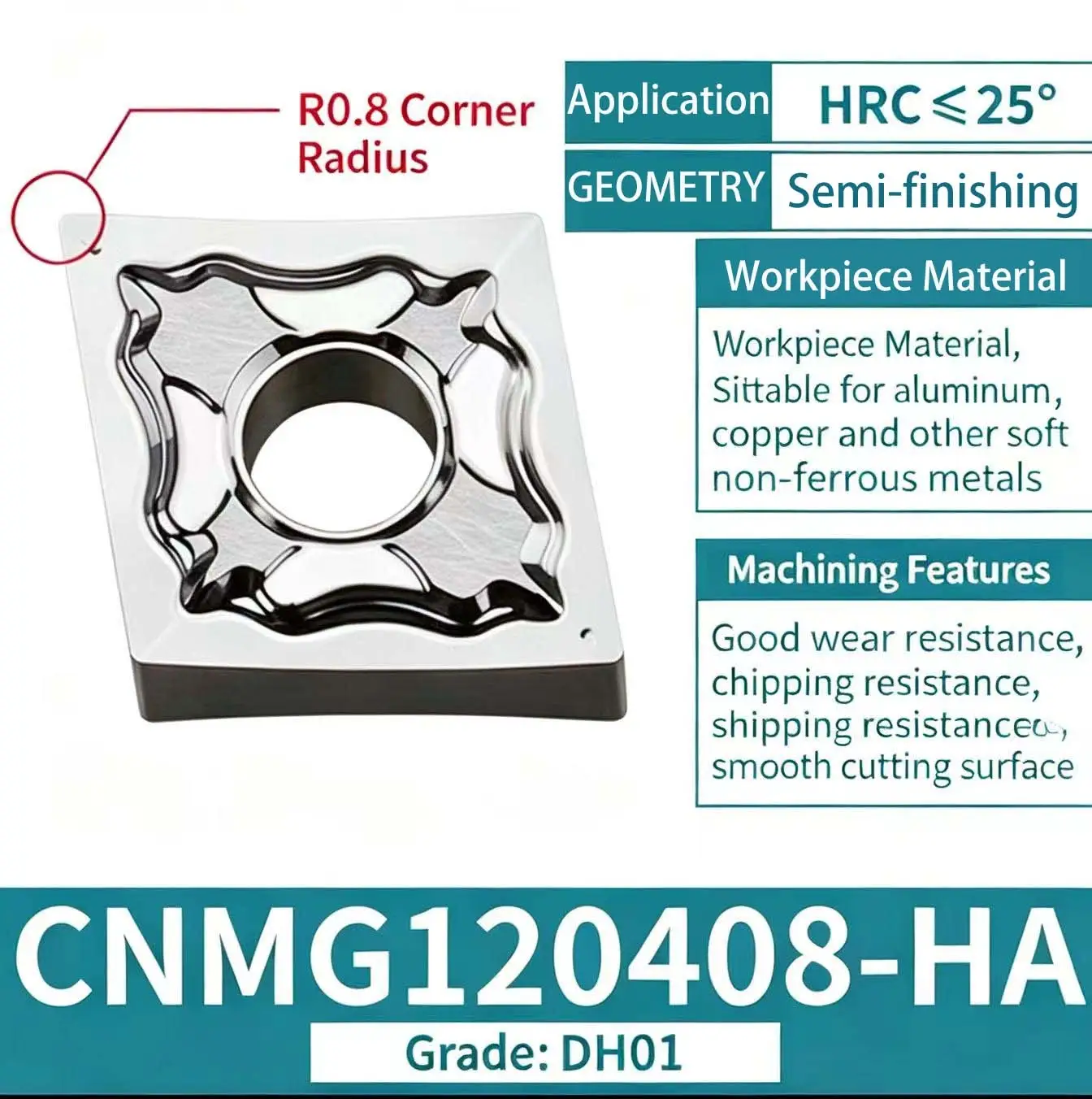 CNMG120408-HA TG01