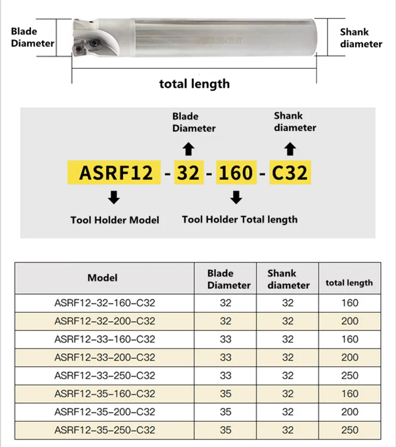 ASRF12 Milling Tool Holder